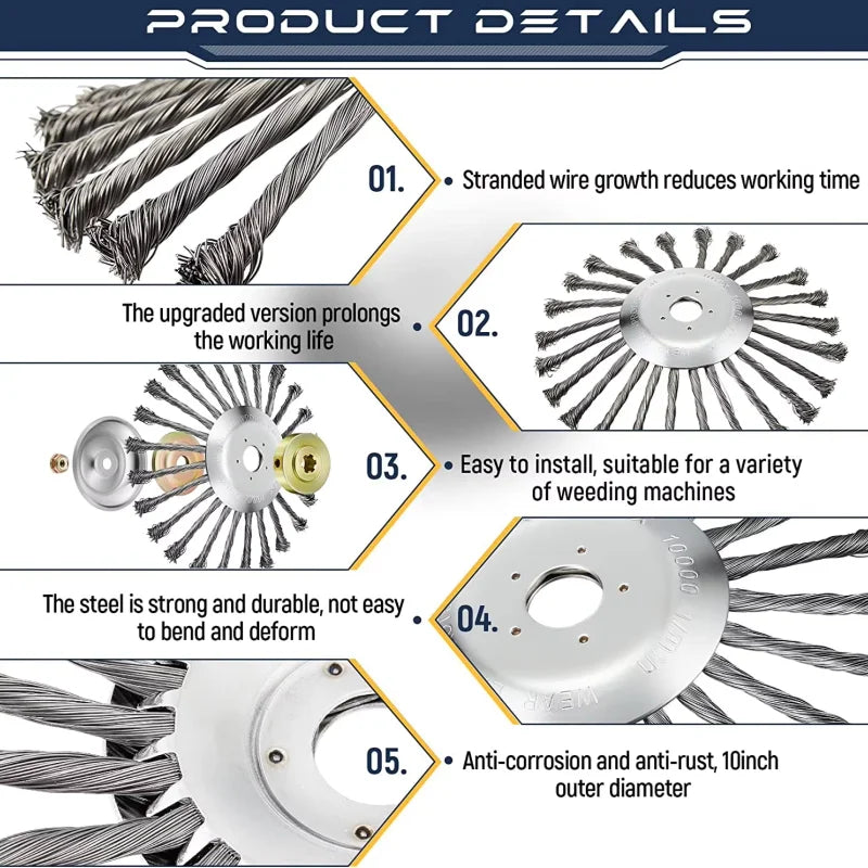 A diagram showing the features of a heavy-duty steel wire wheel brush, including stranding, durability, and anti-corrosion co