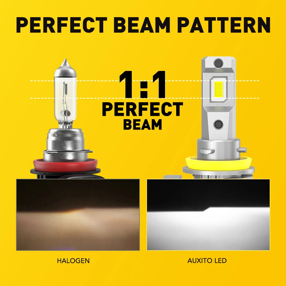 LED Headlight Bulbs with Canbus Technology (Pair)