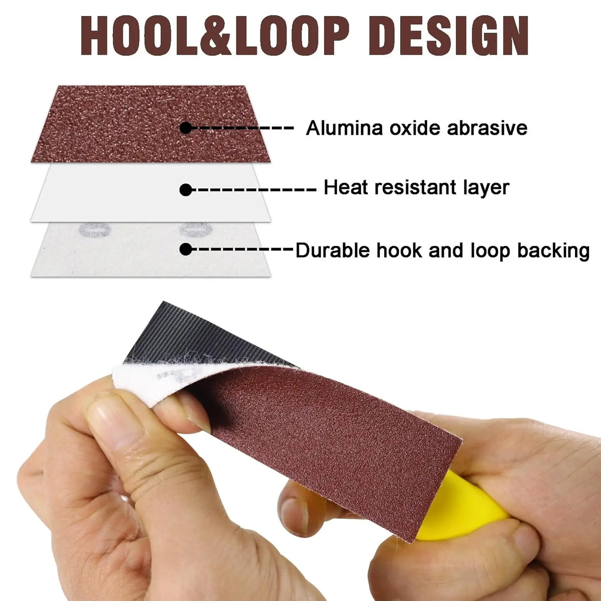 A hand holds a piece of brown alumina oxide abrasive material, showing its layered design for a tool kit.