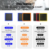 Difference comparison chart showing three types of clay towels with ratings for cost effectiveness speed time-saving and soft