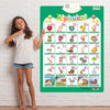 Interactive Alphabet & Number Learning Wall Chart for Toddlers