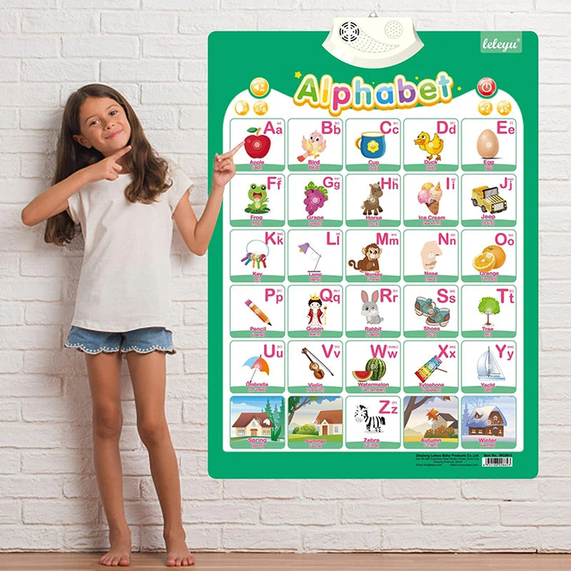 Interactive Alphabet & Number Learning Wall Chart for Toddlers