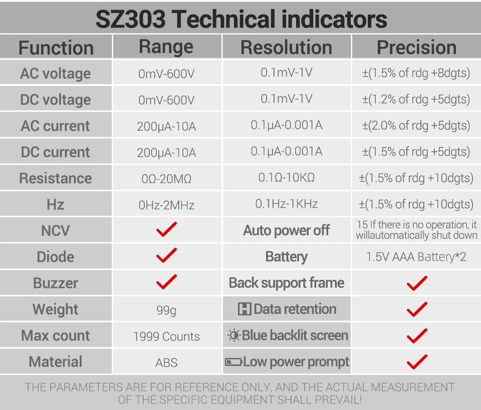 Digital Multimeter with NCV, Auto-Ranging and LCD Backlit Display