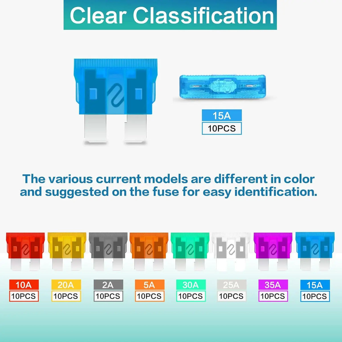 A variety of car fuses in different colors are displayed, categorized by amperage and quantity.