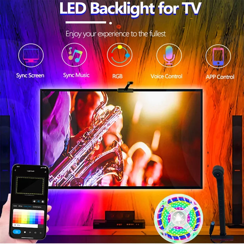 An LED backlight for TV showing various features like Sync Screen, Sync Music, RGB, Voice Control, and App Control.