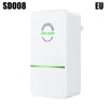 A white energy saving box or stabilizer device with a green indicator line.