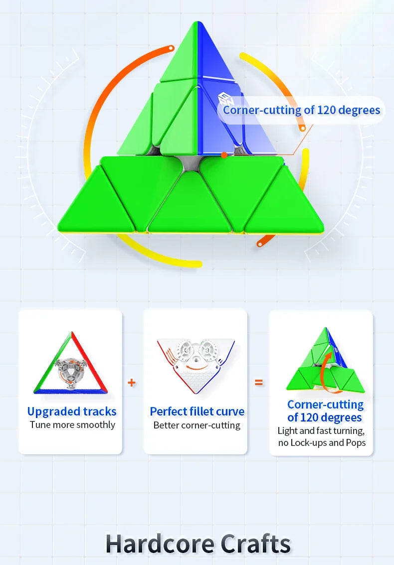 A green and blue magnetic cube pyramid demonstrating corner-cutting features for improved performance.