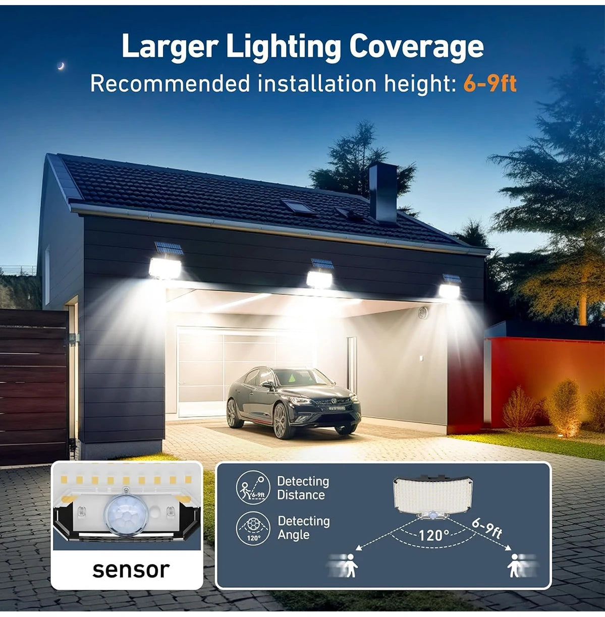 Outdoor flood lights installed under a roof for larger lighting coverage with a motion sensor.
