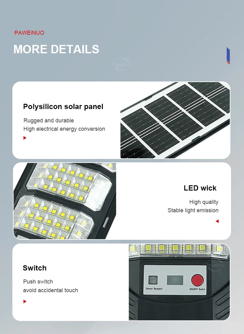 A product display showing details of a solar panel, LED wick, and push switch for a wall light.