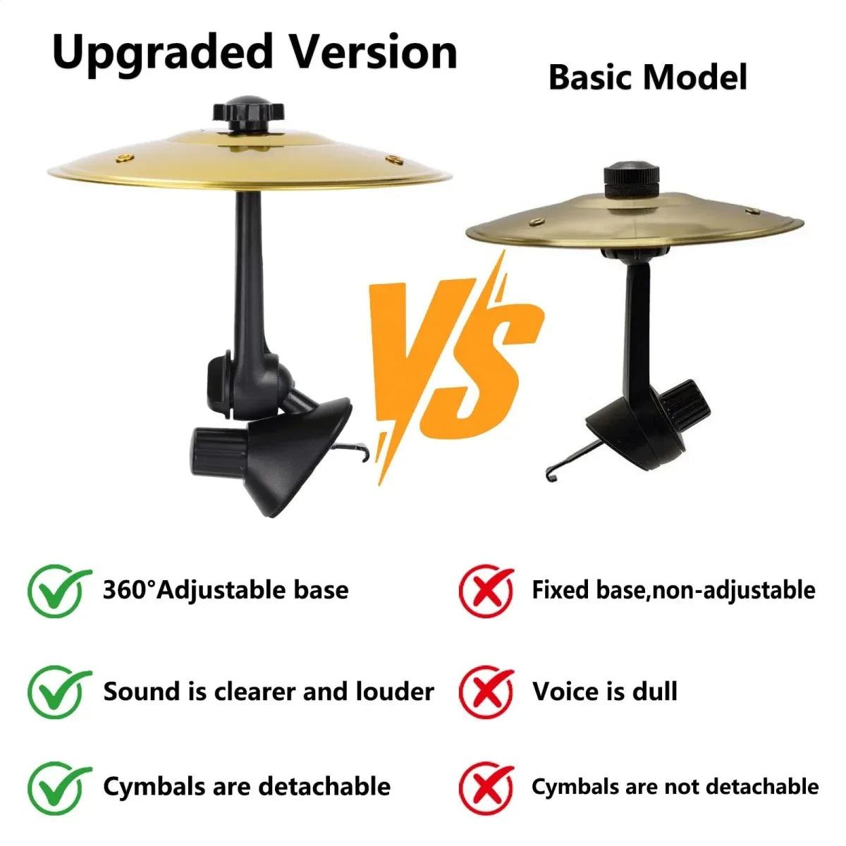 Comparaison d'une version améliorée et d'un modèle de base d'un cymbal de vent pour mini voiture.