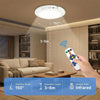 Rechargeable Motion Sensor LED Ceiling Light