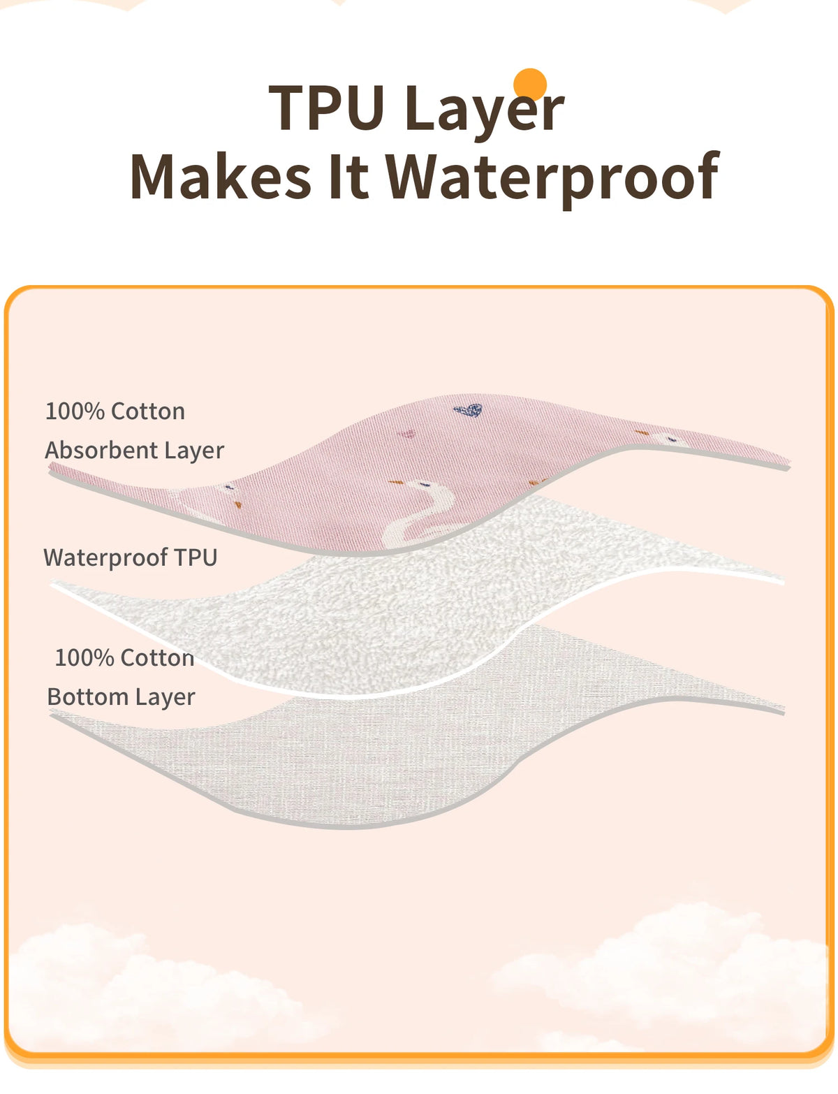 Soft Cotton Baby Bibs with Waterproof Backing (3-Layer, U-Shaped)