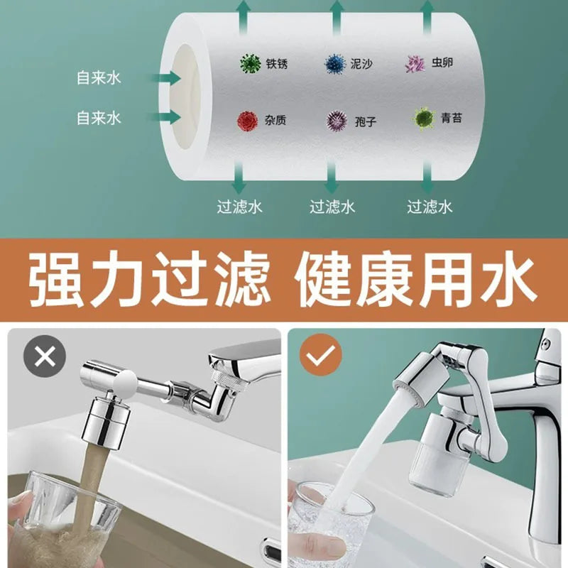A rotating faucet extender with dual spray heads is shown next to a glass of water.