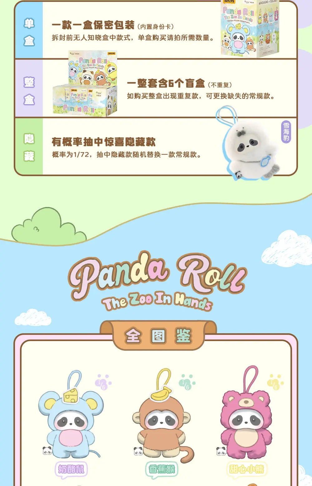 A display showing instructions and examples for a Panda Roll blind box product featuring various plush toys.