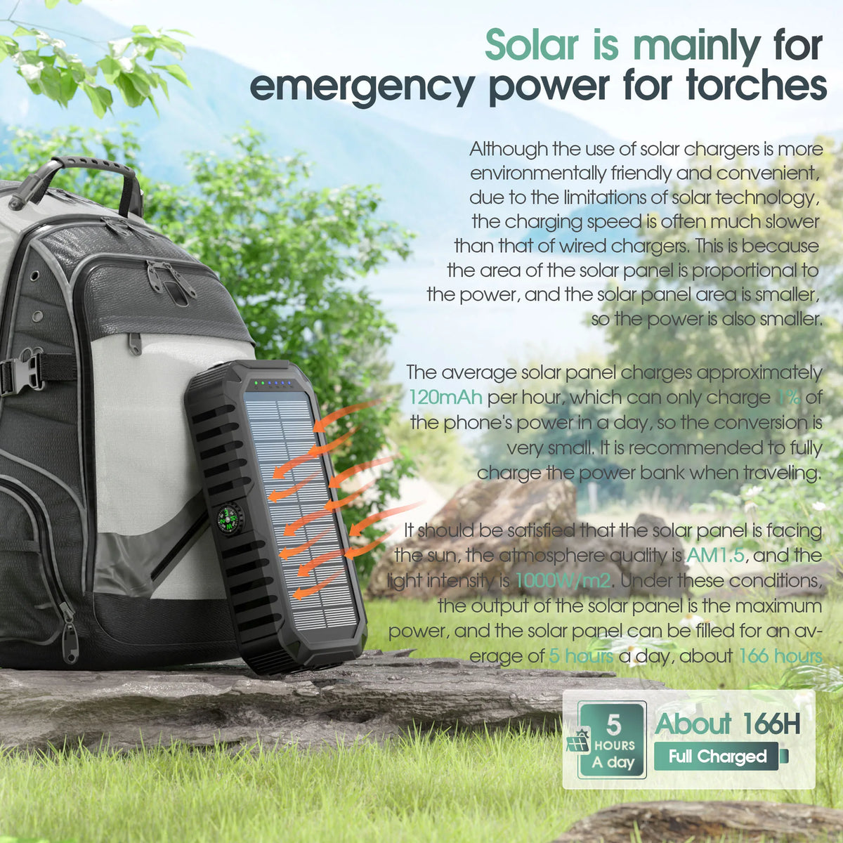 40,000mAh Solar Power Bank with Hand Crank & Multi-Cable