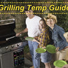 Vier Personen stehen um ein Grill mit einem Fleischtemperaturführer und Grillzubehör.
