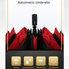 Windproof Double-Layer Fully Automatic Umbrella