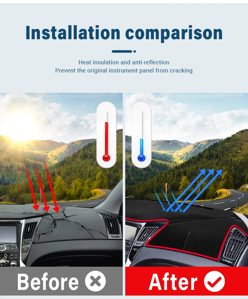 Comparison showing a cracked dashboard panel before and after installation of a heat insulation and anti-reflection shield.