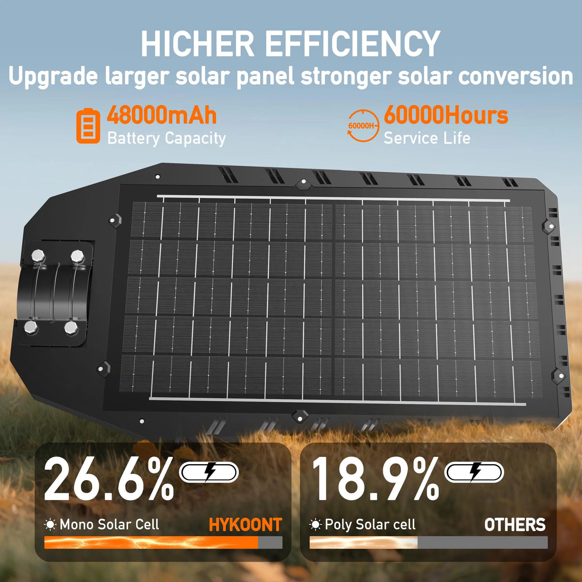 A black solar panel with photovoltaic cells is shown outdoors, demonstrating solar conversion efficiency metrics.