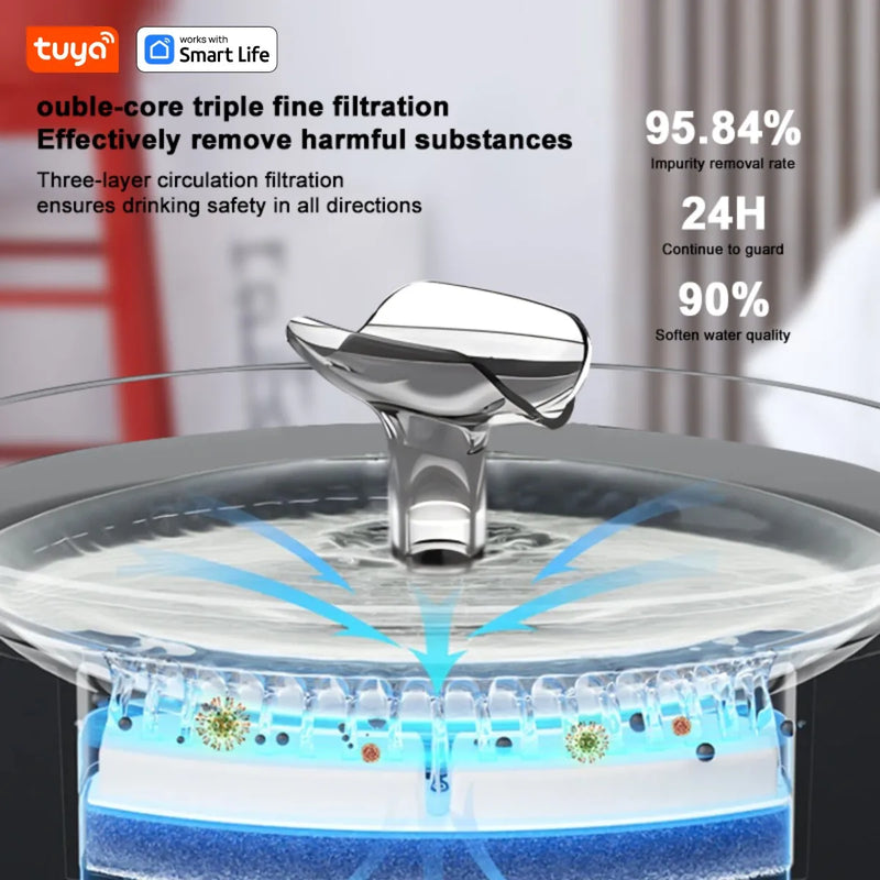 Smart Pet Water Fountain with Stainless Steel Bowl