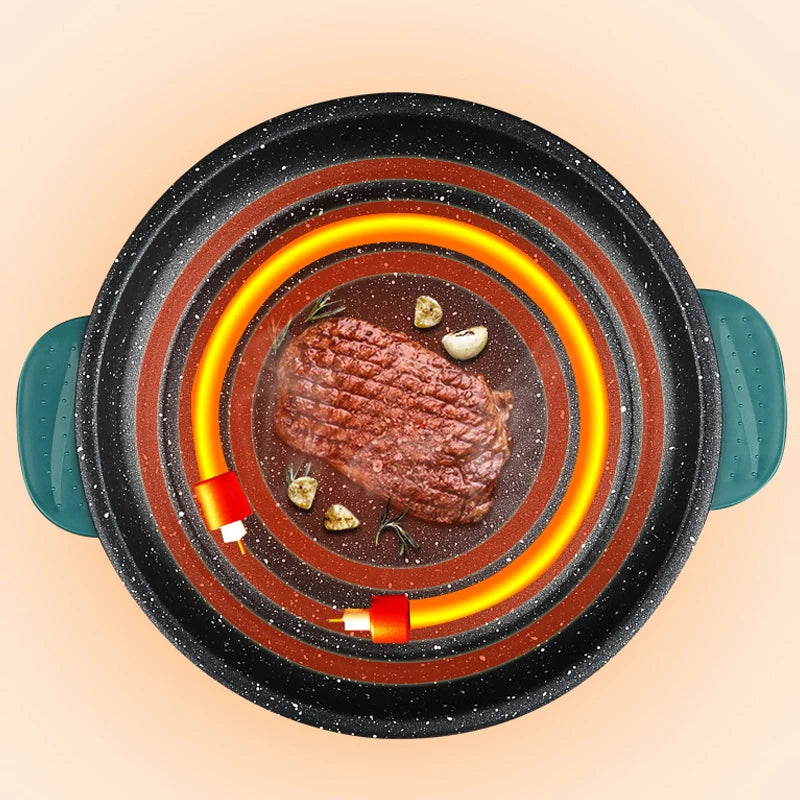 Electric Non-Stick Frying Pan with Adjustable Heat