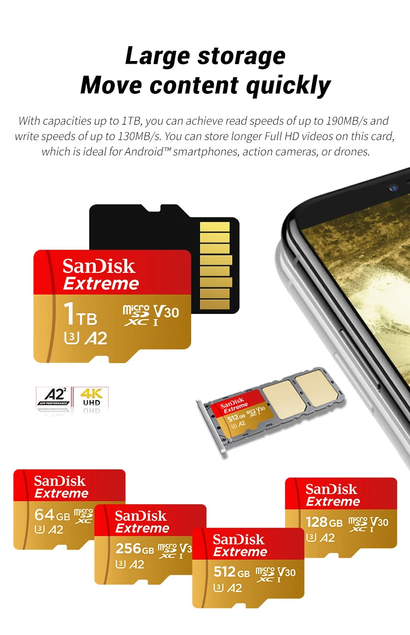 SanDisk Extreme microSDXC Card – U3 V30 High-Speed Storage (64GB–1TB)
