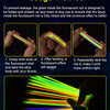 Instructions show how to twist a fluorescent rod to mix liquid and create a luminous effect.