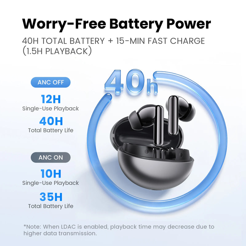 Flowbuds N55 Wireless Earbuds with Adaptive ANC
