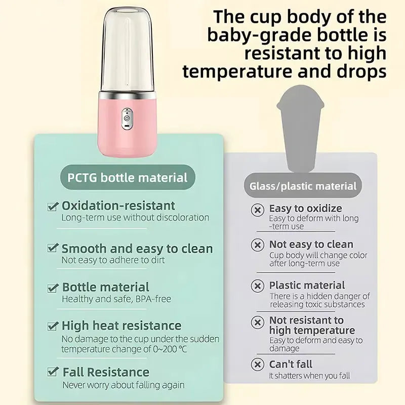 Portable USB Handheld Juicer Cup