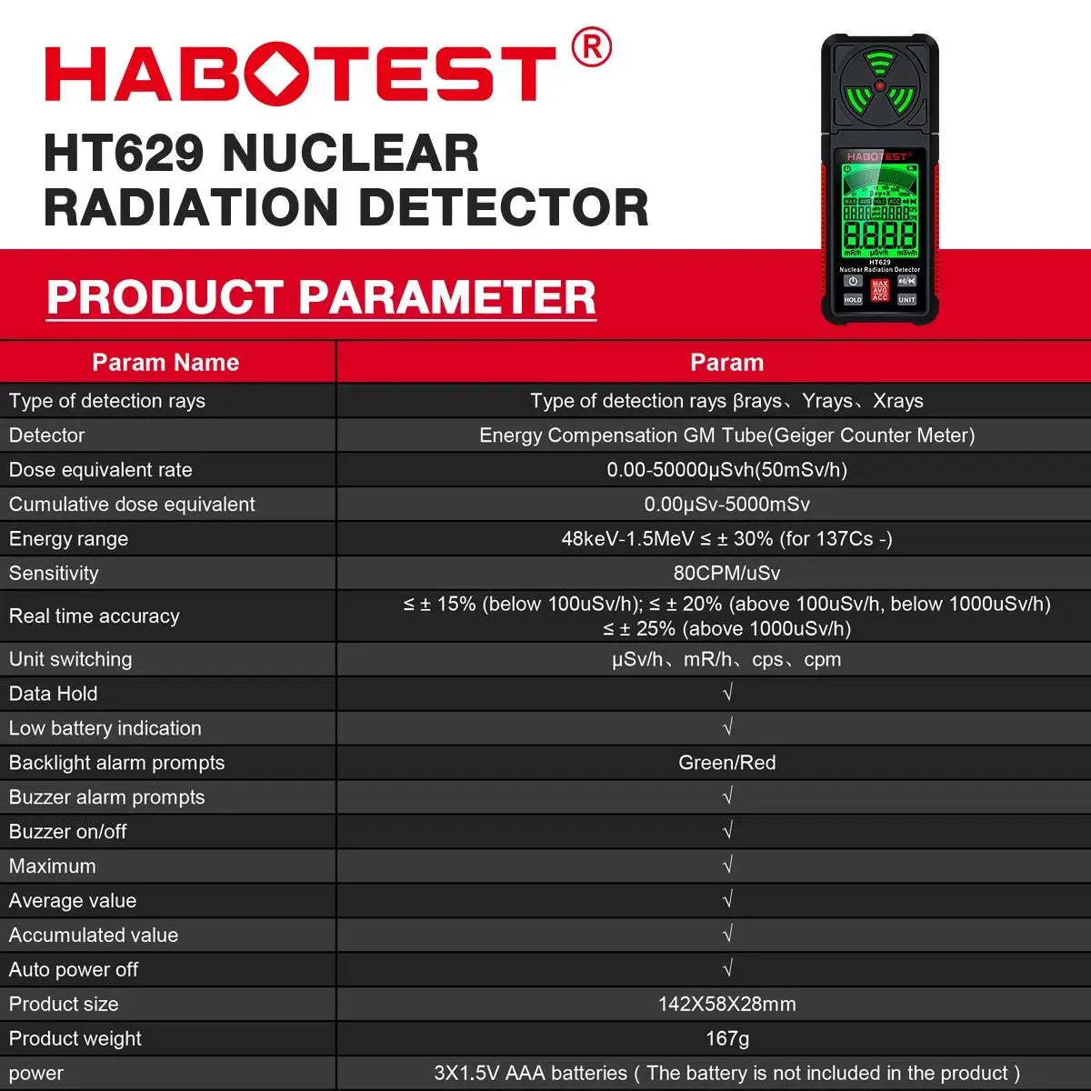Professional Handheld EMF Meter for Home and Office Safety