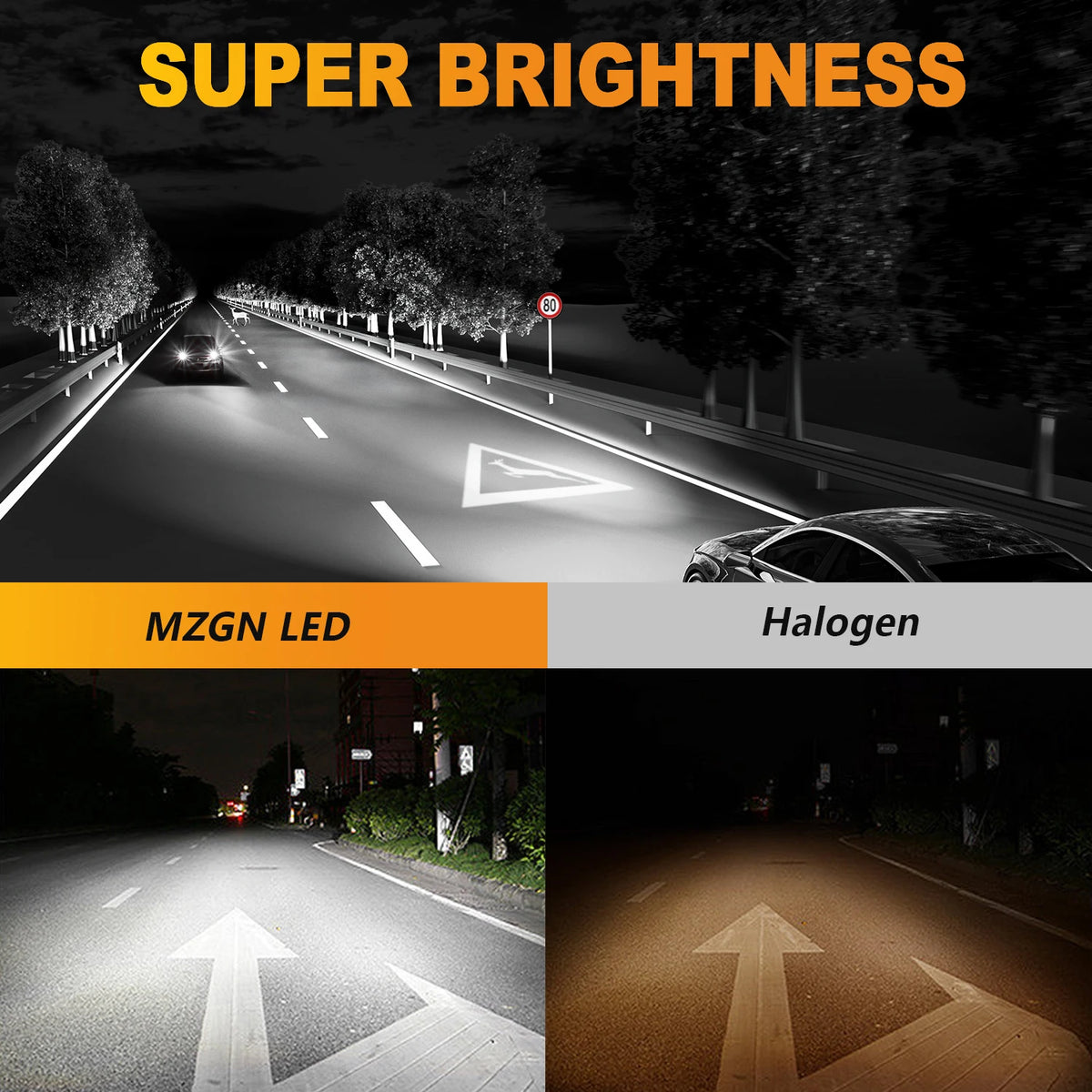 Comparison of super brightness from MZGN LED and Halogen headlights on a dark road.