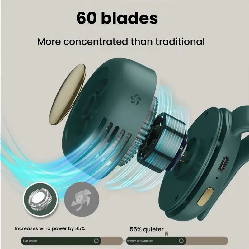 Compact Rechargeable Bladeless Fan
