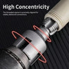 Electric Drill Compatible PVC Pipe Threader Kit for Internal and External Threads