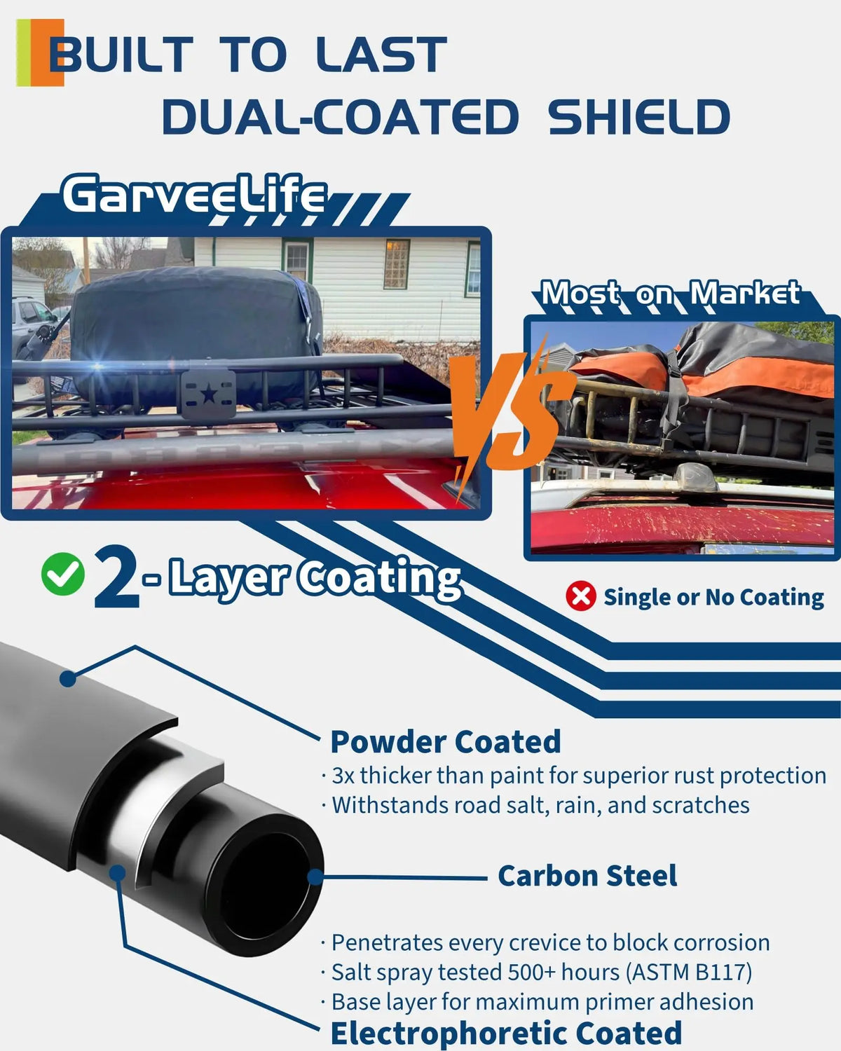A close-up view of a black powder coated carbon steel roof rack cargo basket and shield component.