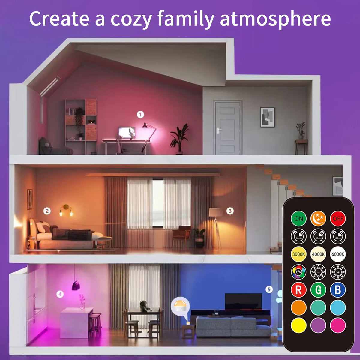 A multi-level interior room setup demonstrating the lighting capabilities of a rechargeable LED smart bulb with remote contro