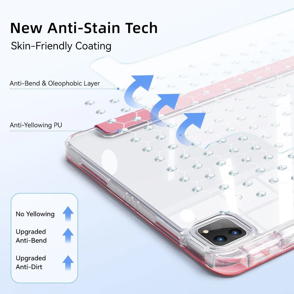 A clear silicone case for an iPad featuring a new anti-stain coating and anti-yellowing PU layer.
