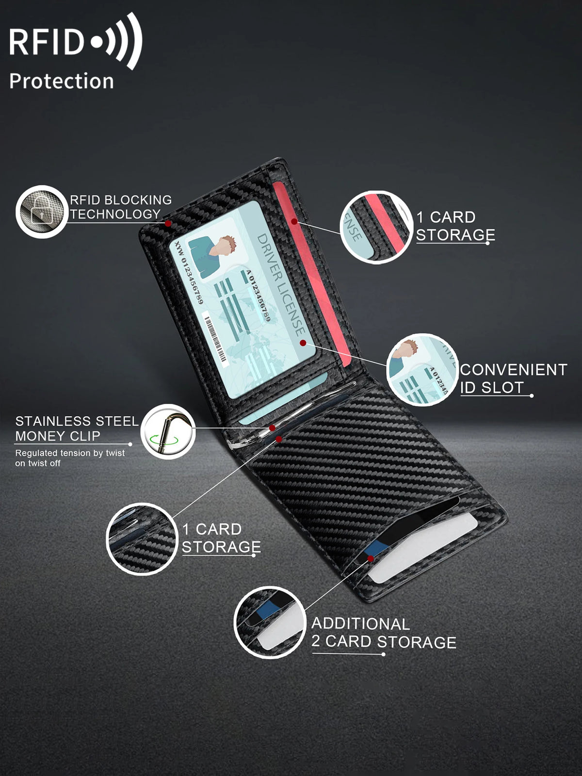 Ultra-Slim Carbon Fiber RFID Blocking Wallet