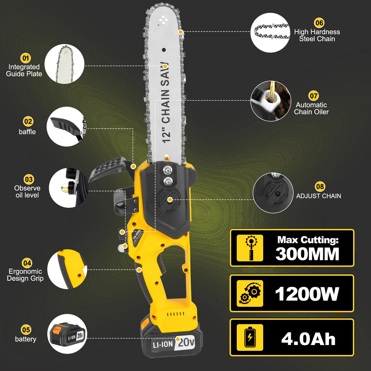 A yellow cordless electric chainsaw with a 12 inch chain and various components shown on a dark background.