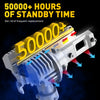LED Headlight Bulbs with Canbus Technology (Pair)