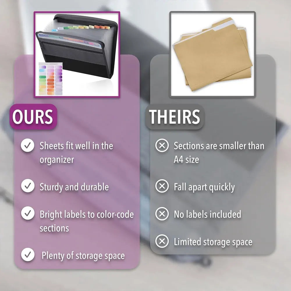 Expandable A4 Document Organizer with 13 Accordion Pockets