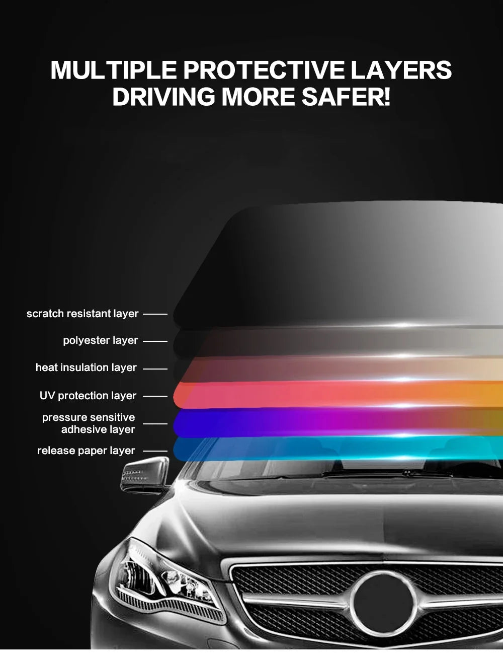 Close-up of a car's front grille showing multiple protective layers for window tint film.