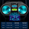 Dual-Port Car Charger with Digital Display and PD Support