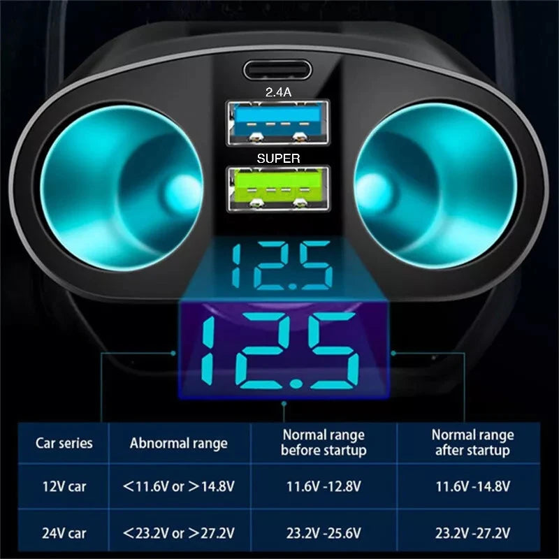 Dual-Port Car Charger with Digital Display and PD Support