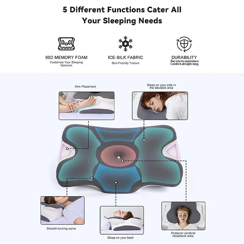 Ergonomische Memory-Foam-Nackenkissen aus verschiedenen Winkeln, das Merkmale zum Schlafen zeigt.