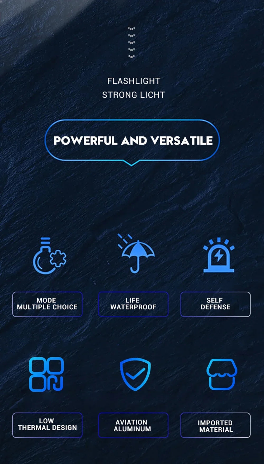 A graphic showing features of a flashlight product including mode choice, waterproof design, self-defense, and materials like