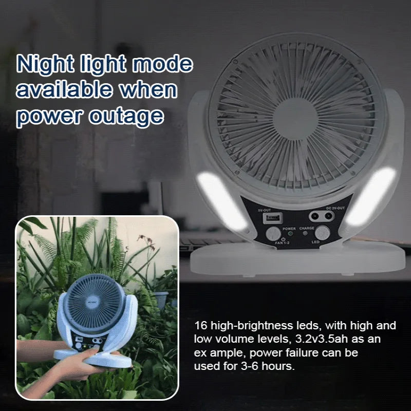 Ventilador de Escritorio Portátil con Energía Solar y Luz LED Nocturna