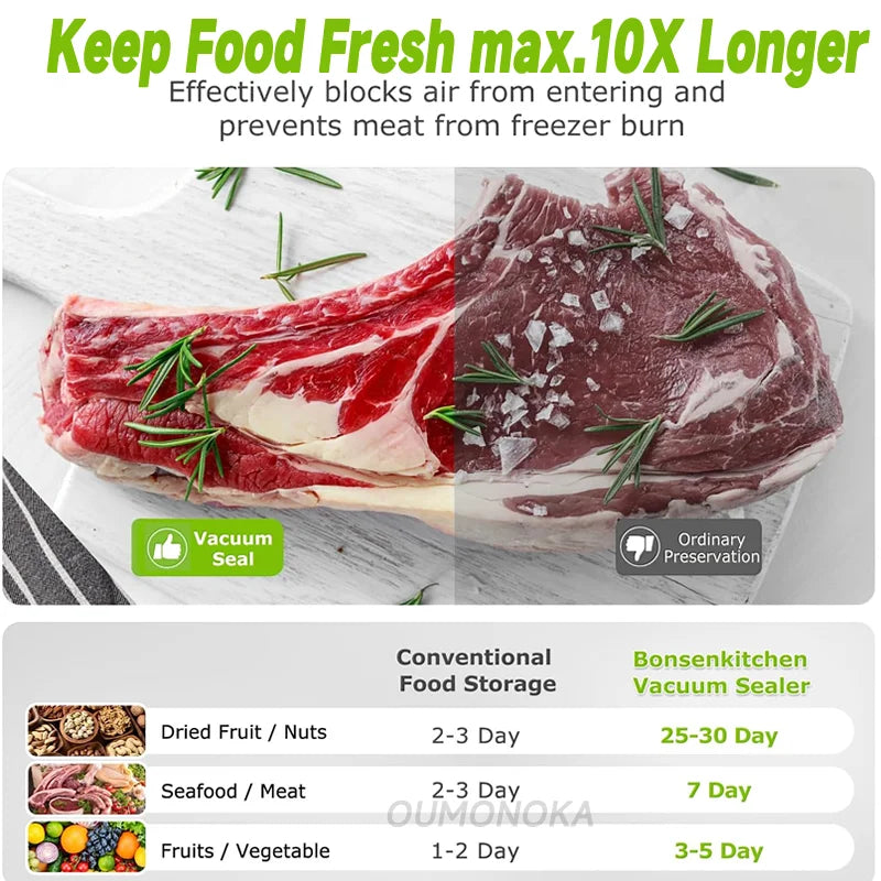 Portable Electric Vacuum Sealer