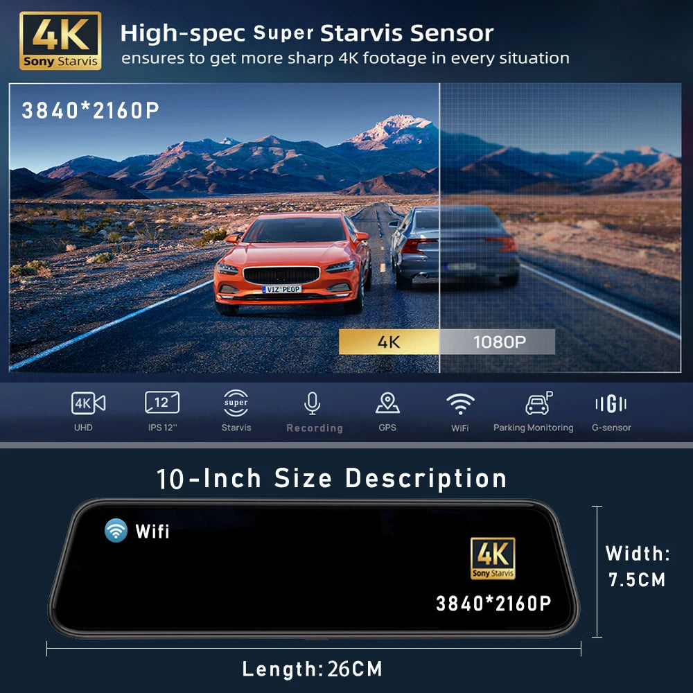 A 10-inch Sony Starvis 4K dash cam shows a road view with two cars, featuring WiFi and GPS capabilities.