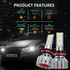 Super Bright LED Headlight Bulbs – 6500K Cool White, Plug-and-Play