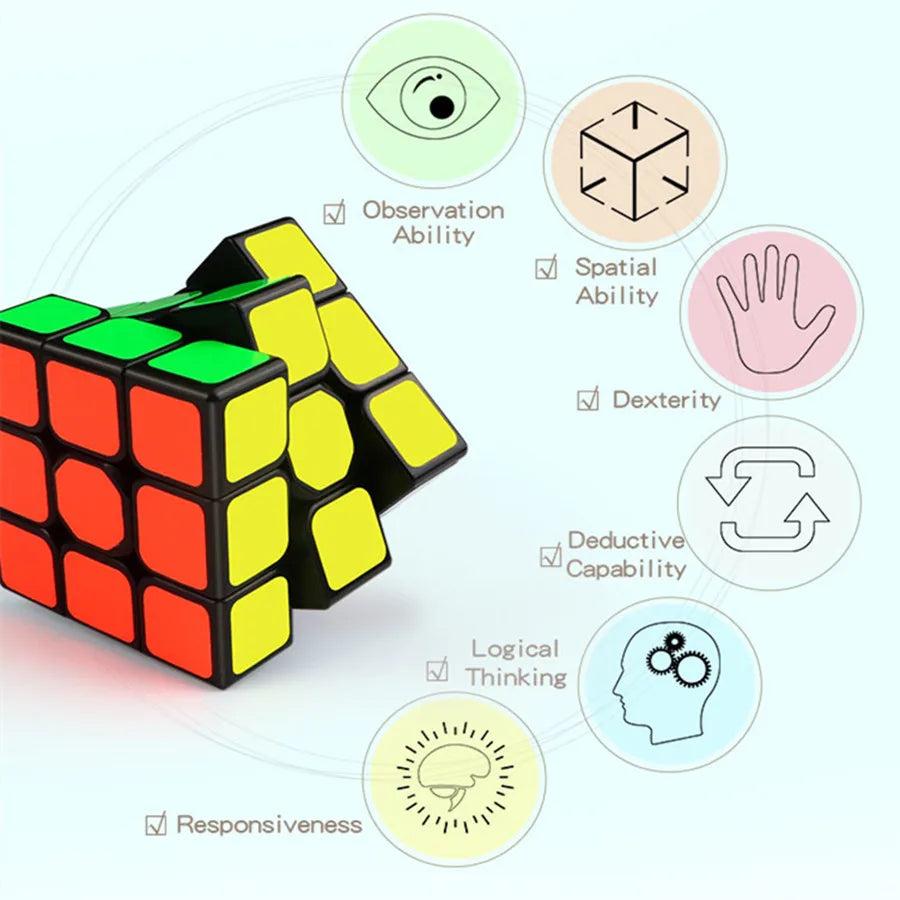 A black and yellow magnetic cube is shown with surrounding icons representing observation, spatial ability, dexterity, deduct